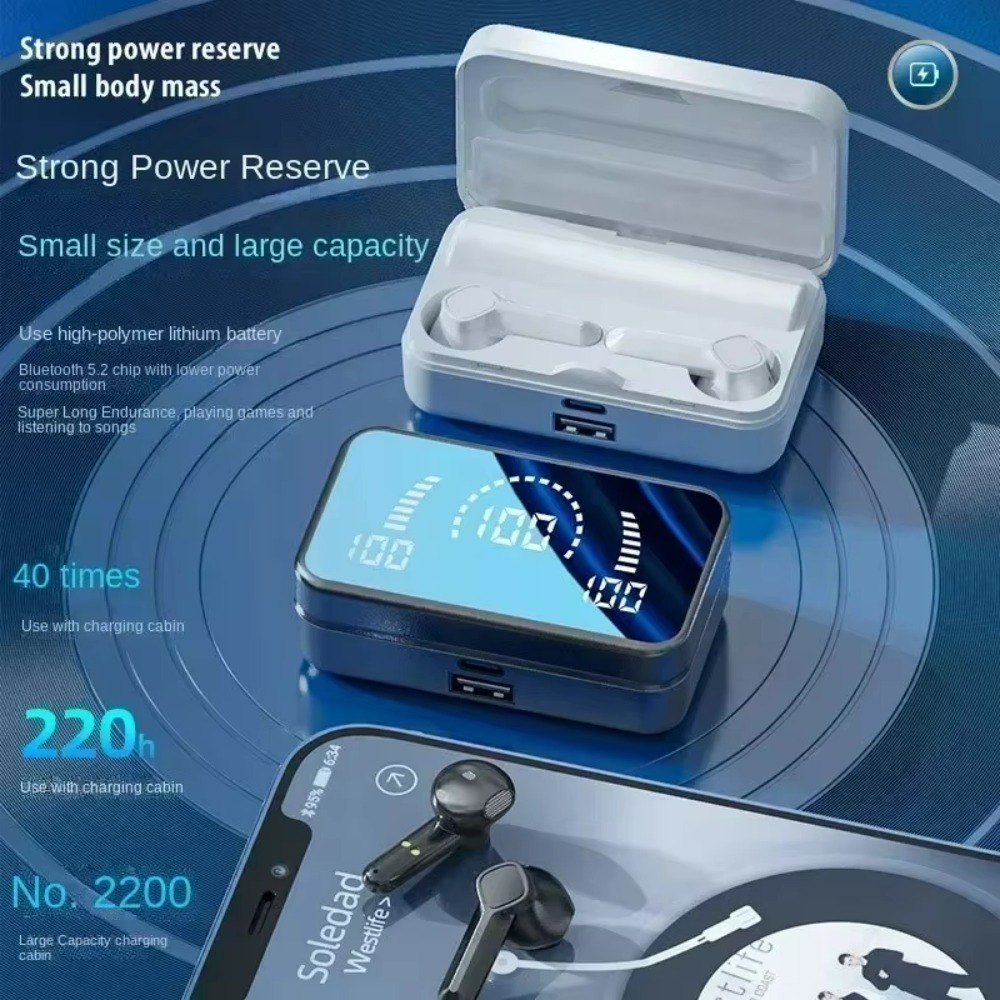 QCY TWS S20 Oordopjes Bluetoot - Wireless Earbuds Tws recensie en prijs