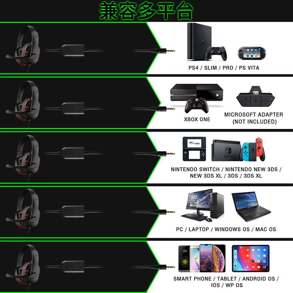 Koptelefoon 3,5 mm bedraad gam - Gaming Headset Rgb recensie en prijs