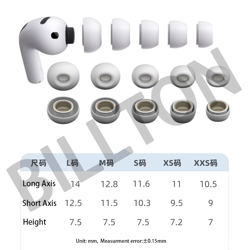 Eco-vriendelijke siliconen oor - Silicone Ear Tip Replacement recensie en prijs